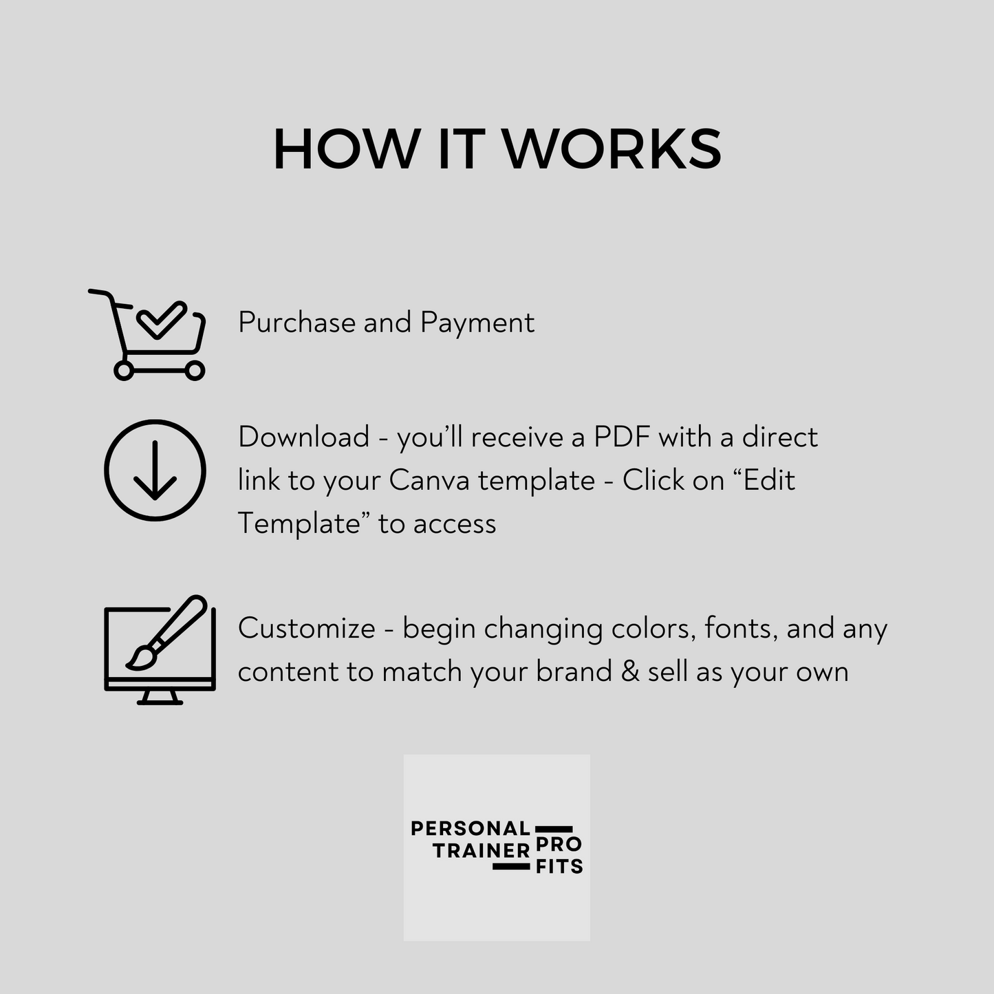 Learn How To Design In Canva
